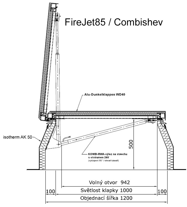 Firejet85 - řez